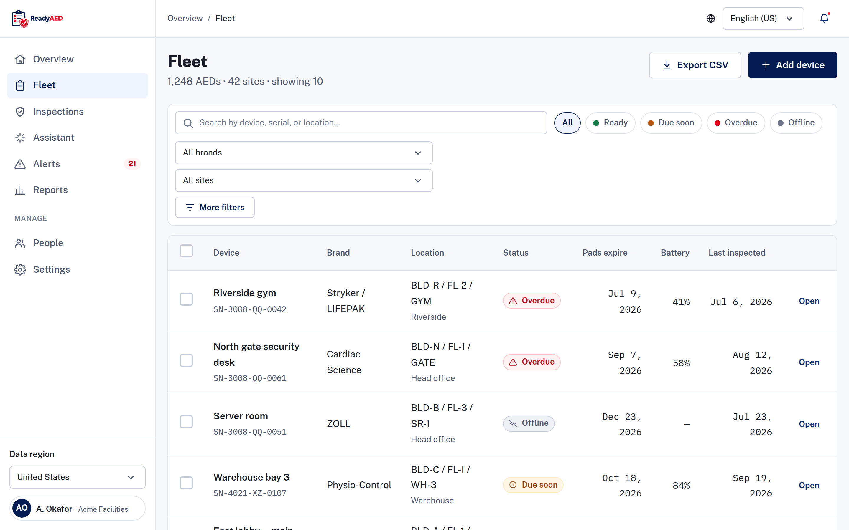 Mixed-fleet register listing AEDs from several manufacturers, with filters for Ready, Due soon, Overdue and Offline, and rows showing Overdue, Due soon and Offline. Sample data.